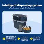 PetSafe Smart Feed Automatic Pet Feeder