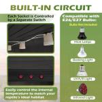 Royxen 65 Gallon Tempered Glass Reptile Enclosure