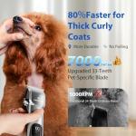 FuzzyFix Dog Grooming Kit for Thick Coats