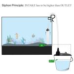 Laifoo 5ft Aquarium Siphon Vacuum for Fish Tanks