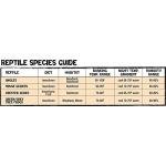 Zilla 11 Gallon Vertical Habitat Kit for Reptiles