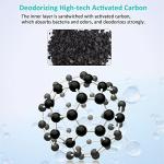 HiTauing 15 PF-L Carbon Cartridges for Power Filters