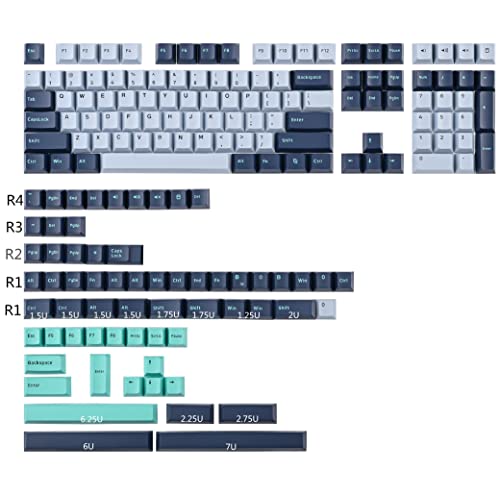 GTSP Hammerhead Shark 171-Key PBT Keycap Set