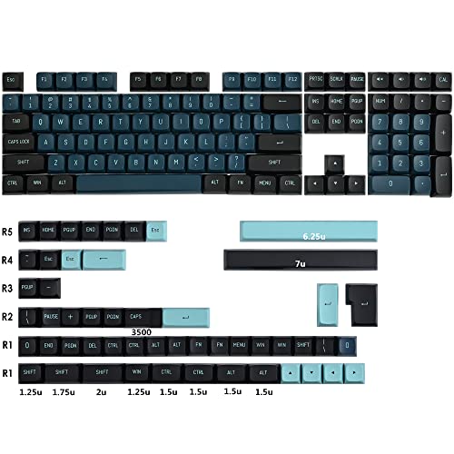 Custom 160-Key ABS Double-Shot Keycap Set