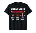 Know Your Parasites Anti-Trump Parody T-Shirt