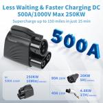 NACS to CCS Adapter for Ford and GM EVs