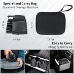 NACS to CCS Adapter for Ford and GM EVs