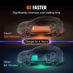 VEVOR Portable Level 2 EV Charger, 32 Amp