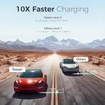 TESSAN Level 2 EV Charger with 25ft Cable