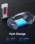 Tesla to CCS Fast Charge Adapter, 500A 1000V