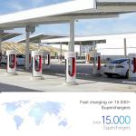 NACS to CCS1 Fast Charging Adapter for EVs