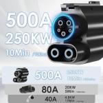 LotaTools NACS to CCS1 Adapter for EVs