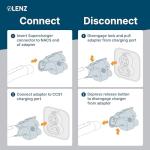 LENZ NACS to CCS EV Charger Adapter
