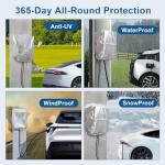 Tesla Wall Charger Cover - Waterproof Protection for EVs