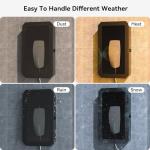 YONZEE Wall Charger for Tesla Model Y & More