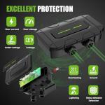 EVMaster Level 2 EV Charger, 32Amp, 28FT Cable