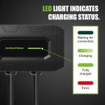 EVMaster Level 2 EV Charger, 32Amp, 28FT Cable