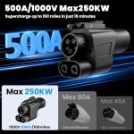 NACS to CCS1 Tesla Charger Adapter, Fast Charging