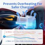 Wissandric NACS to CCS1 EV Charger Adapter