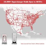 BELZAR Tesla Supercharger NACS to CCS Fast Charger