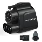 SUPENEGY Tesla Supercharger Adapter for CCS EVs