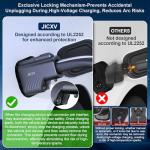 Premium Tesla to CCS1 EV Charging Adapter