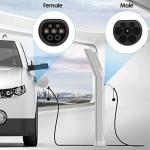 Portable Type 2 EV Charger Cable 32Amp 5m