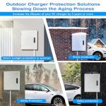 Tesla EV Charger Cover and Cable Holder, White