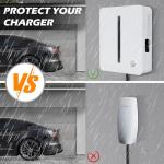 Tesla and ChargePoint EV Charger Station Cover