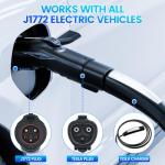 GODIAG Tesla to J1772 EV Charging Adapter