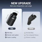 Tesla to J1772 EV Charging Adapter - 80A/240V