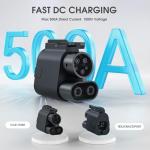 NEOKIT Tesla to CCS1 Fast Charging Adapter