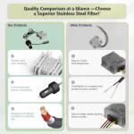 Mini Step Up Converter Adapter for EVs 30V
