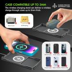 Fast Wireless Car Charger Pad for iPhone and Samsung