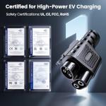 Hugener NACS to CCS1 EV Charging Adapter
