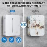 RIVENFAN Weatherproof EV Charger Cover for Tesla