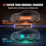 VEVOR Portable Level 2 EV Charger 40A 240V