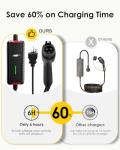 EnTurbo 25FT Portable EV Charger for J1772