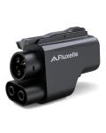 Fluxelle NACS to CCS Fast Charging Adapter