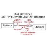 Spektrum IC3 Battery to JST-PH Charger Adapter