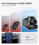 Wigoo NACS to CCS1 Tesla Charger Adapter