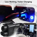 Tesla Supercharger Adapter for CCS1 EVs 500A