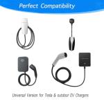 Tesla EV Charger Wall Cover - Waterproof & Weatherproof