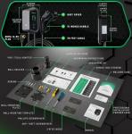 MACH 1: 48 Amp Fast Level 2 EV Charger