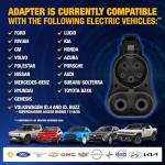 DEWALT Fast Charging Adapter for CCS1 EVs