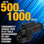 DEWALT Fast Charging Adapter for CCS1 EVs