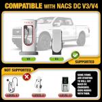 DEWALT Fast Charging Adapter for CCS1 EVs