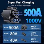 NACS to CCS1 250KW Charging Adapter for EVs
