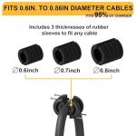 Ceiling and Wall EV Charger Cable Retractor