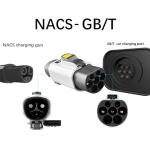 EVHIKING NACS to GBT Charging Adapter with Lock